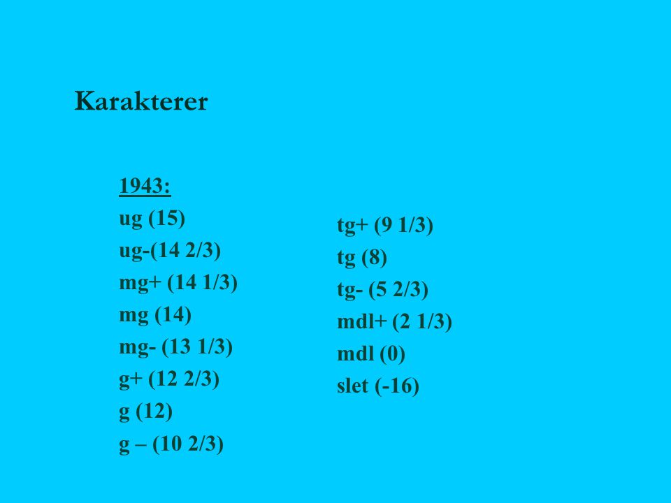 Karakterer 1943: ug (15) ug-(14 2/3) tg+ (9 1/3) mg+ (14 1/3) tg (8)