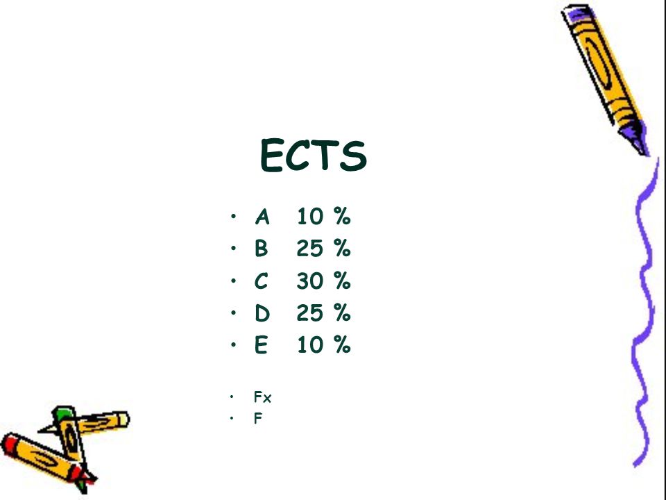 ECTS A 10 % B 25 % C 30 % D 25 % E 10 % Fx F