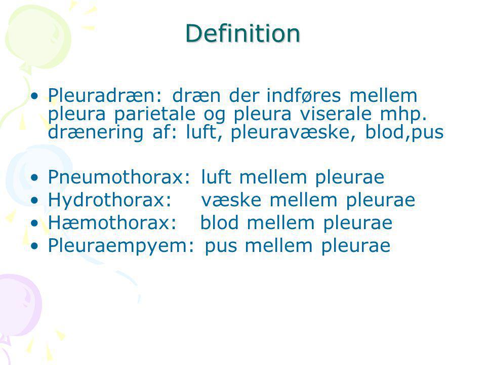 Definition Pleuradræn: dræn der indføres mellem pleura parietale og pleura viserale mhp. drænering af: luft, pleuravæske, blod,pus.