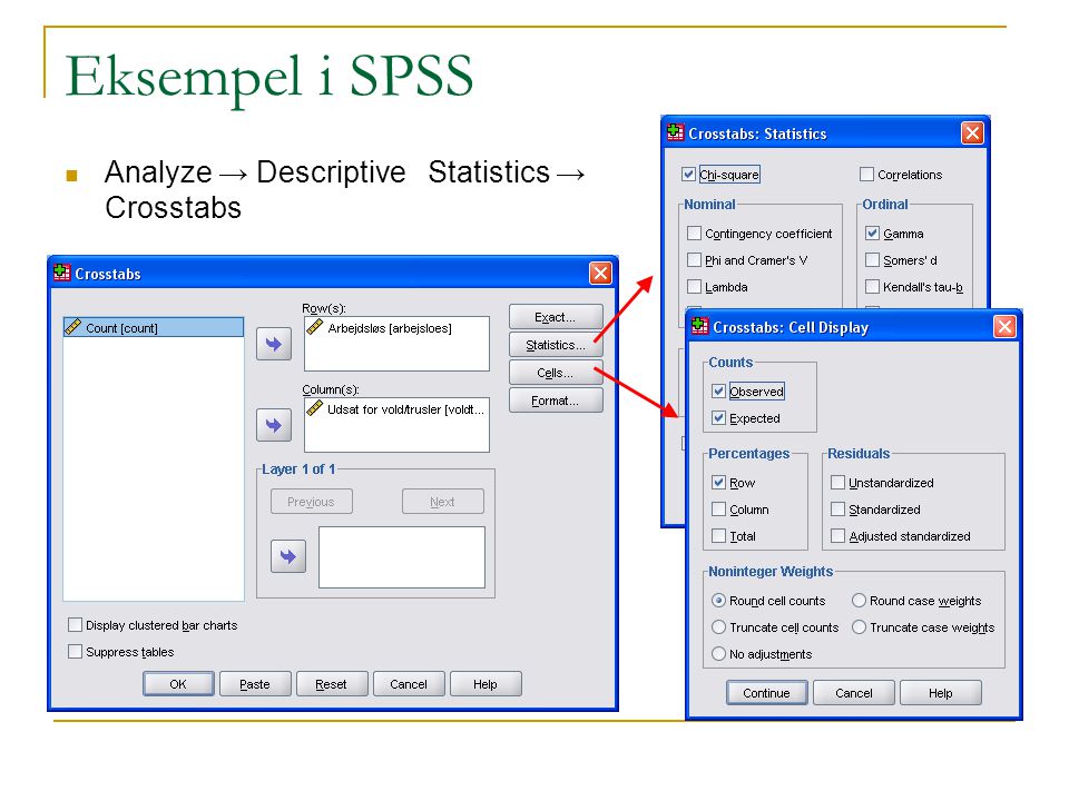 Eksempel i SPSS Analyze → Descriptive Statistics → Crosstabs