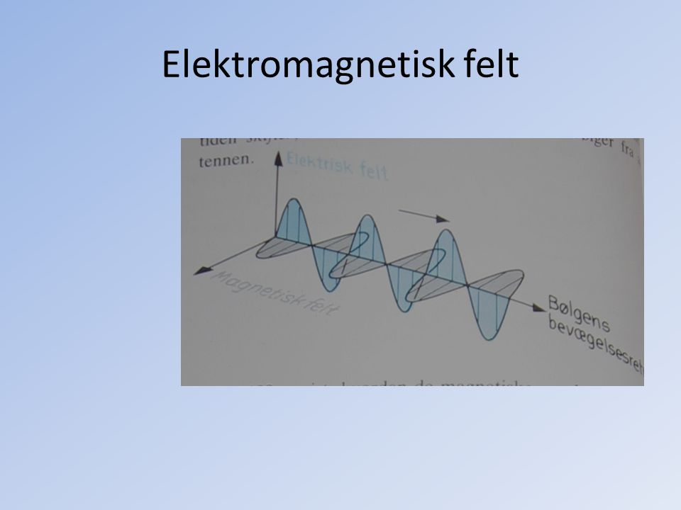 Elektromagnetisk felt