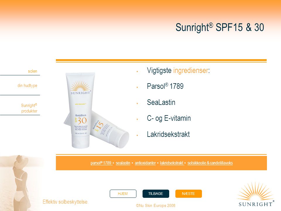 Sunright® SPF15 & 30 Vigtigste ingredienser: Parsol® 1789 SeaLastin