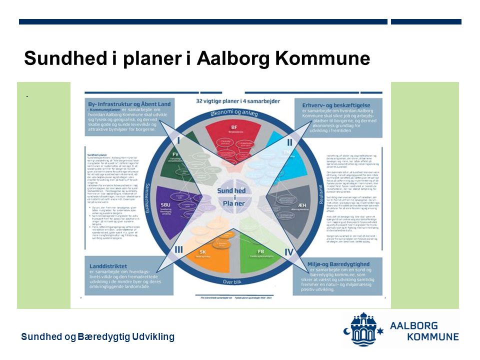 Sundhed i planer i Aalborg Kommune