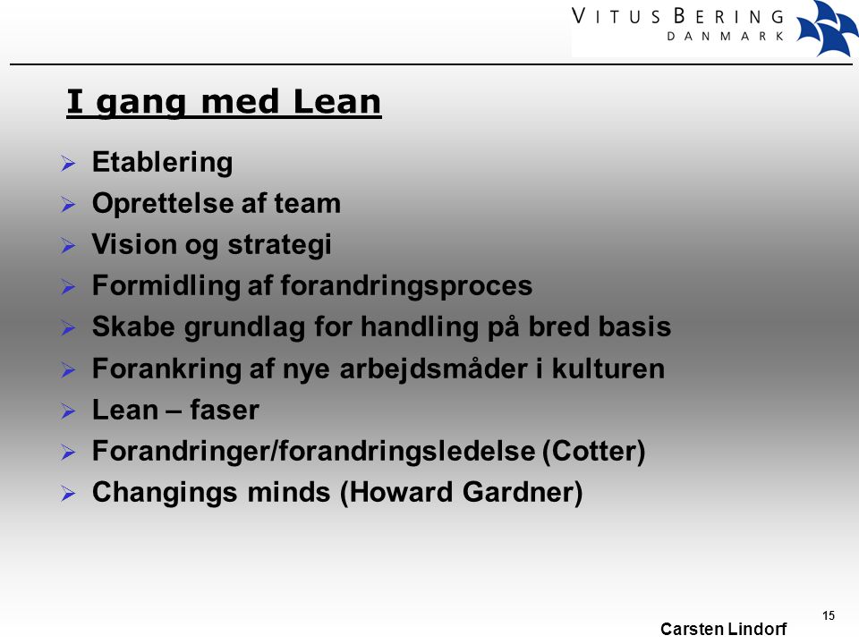 I gang med Lean Etablering Oprettelse af team Vision og strategi
