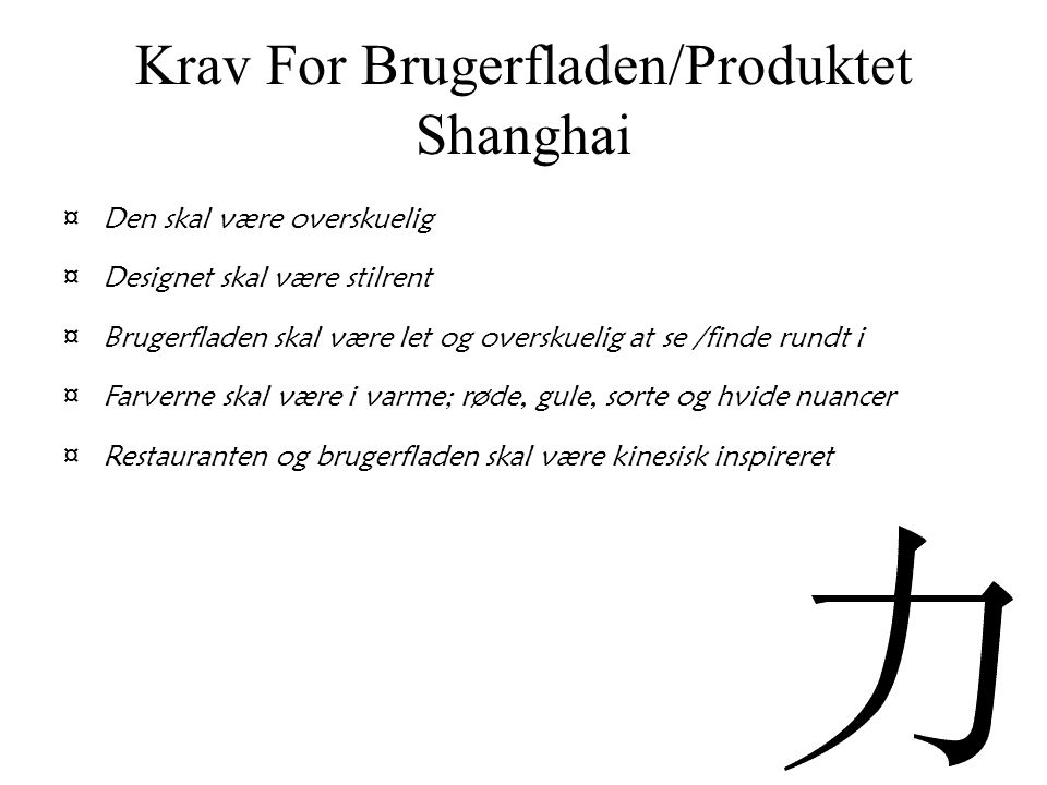 Krav For Brugerfladen/Produktet Shanghai
