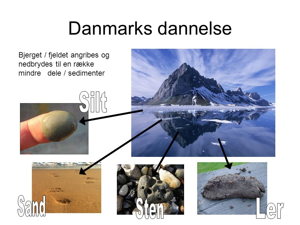 Danmarks dannelse Silt Sand Sten Ler