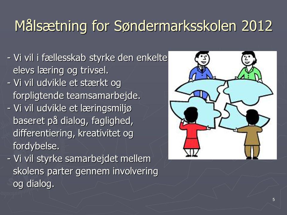 Målsætning for Søndermarksskolen 2012