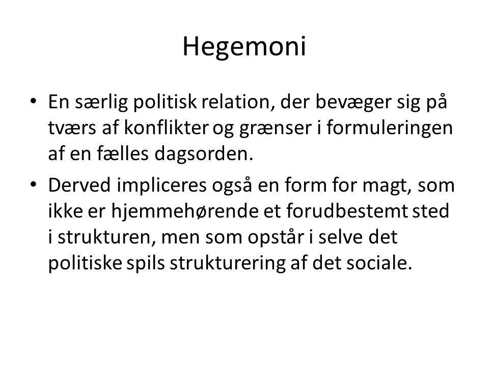 Hegemoni En særlig politisk relation, der bevæger sig på tværs af konflikter og grænser i formuleringen af en fælles dagsorden.