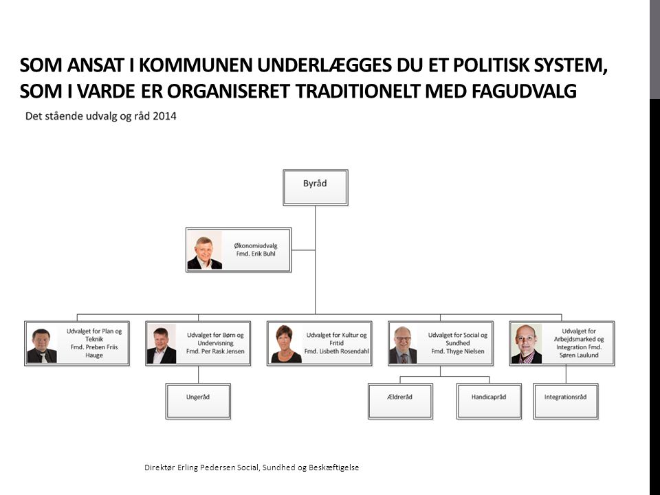 Som ansat i kommunen underlægges du et politisk system, som i Varde er organiseret traditionelt med fagudvalg
