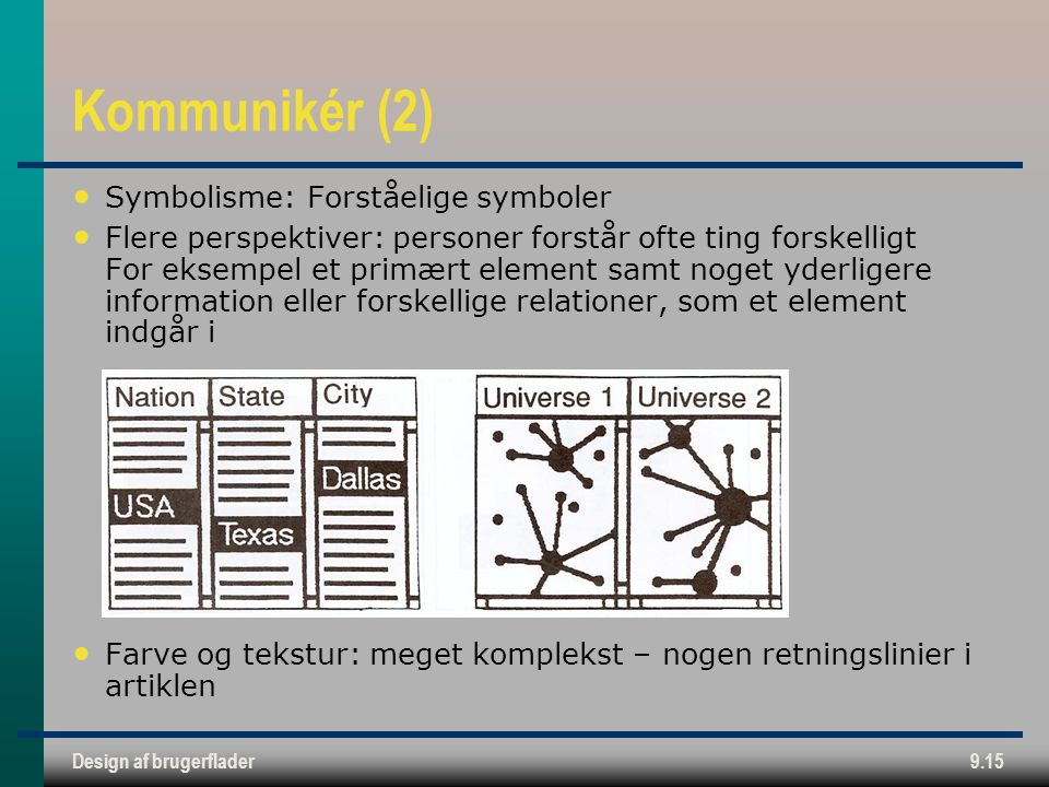 Kommunikér (2) Symbolisme: Forståelige symboler