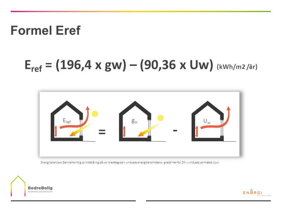 Eref = (196,4 x gw) – (90,36 x Uw) (kWh/m2 /år)