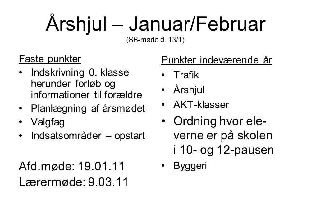 Årshjul – Januar/Februar (SB-møde d. 13/1)