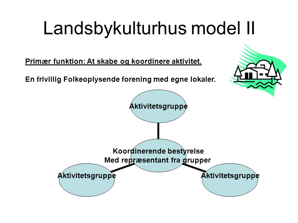 Landsbykulturhus model II