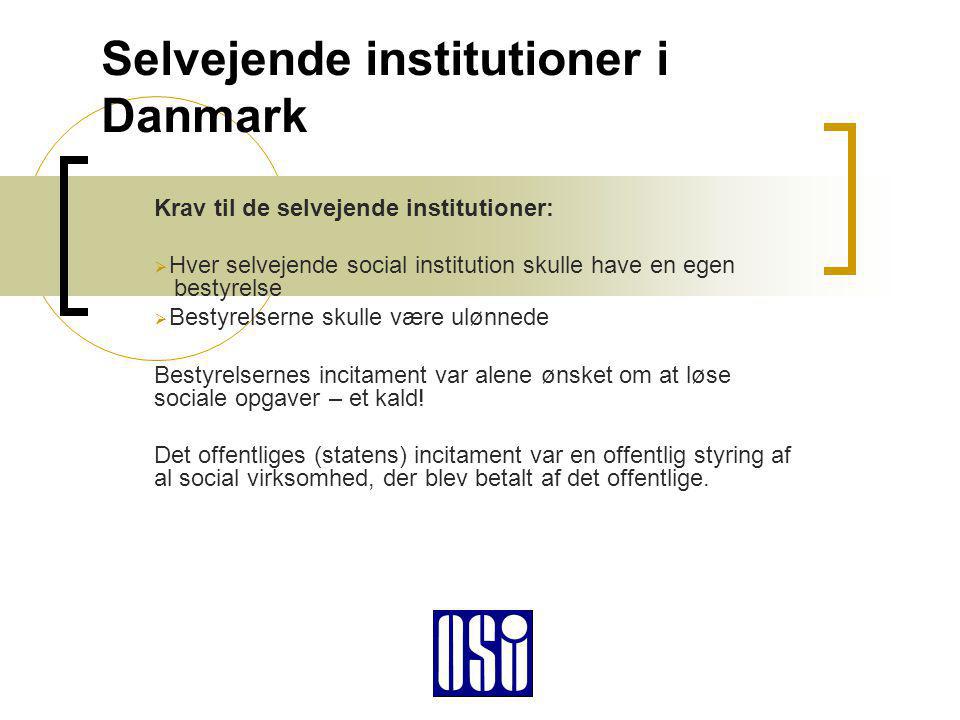 Selvejende institutioner i Danmark