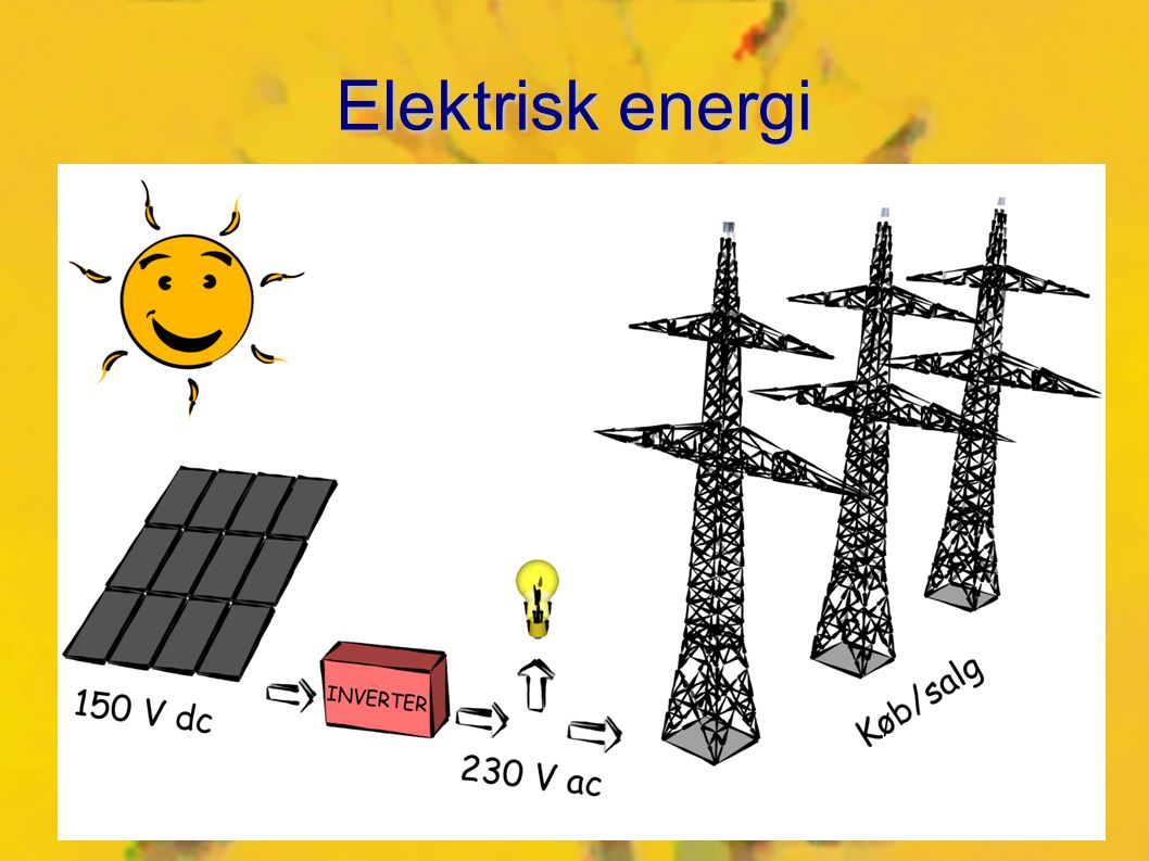 Elektrisk energi