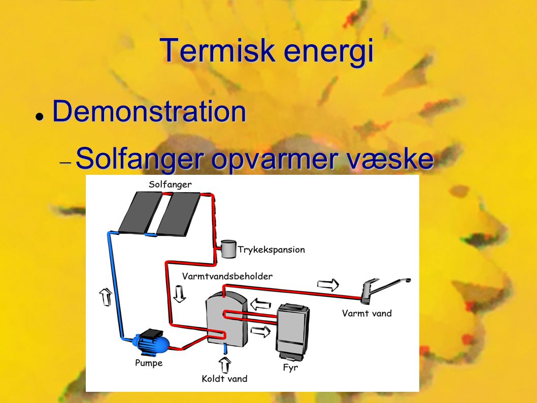 Termisk energi Demonstration Solfanger opvarmer væske