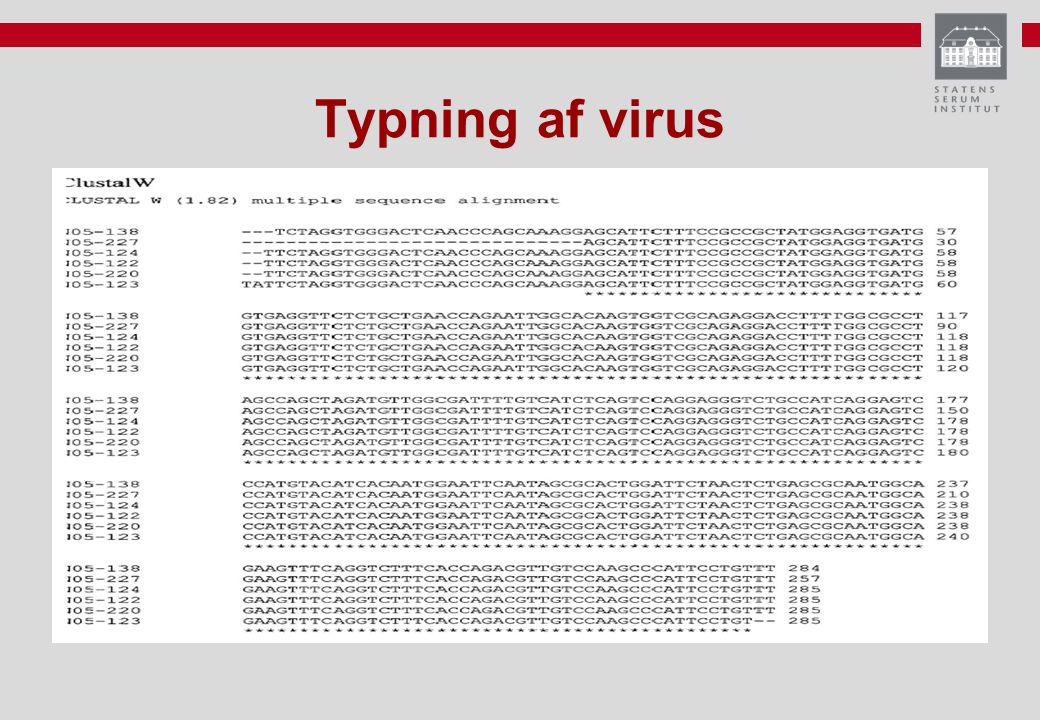 Typning af virus