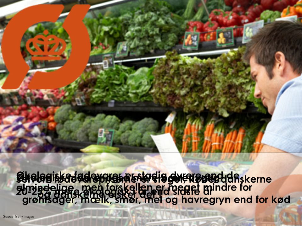 Økologiske fødevarer er stadig dyrere end de almindelige..