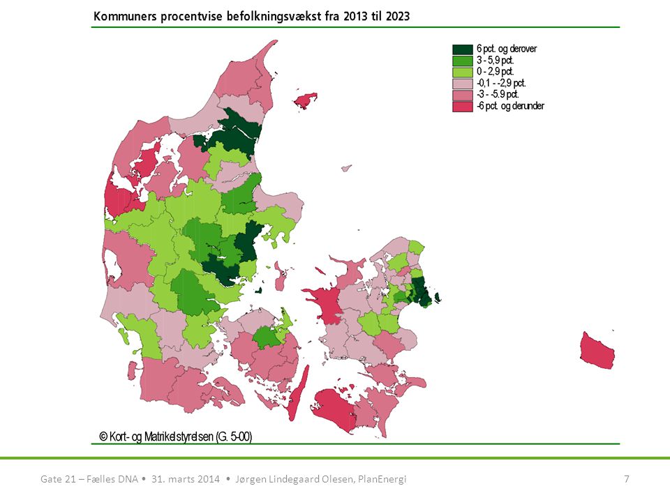 Befolkningstilvækst Gate 21 – Fælles DNA • 31. marts 2014 • Jørgen Lindegaard Olesen, PlanEnergi