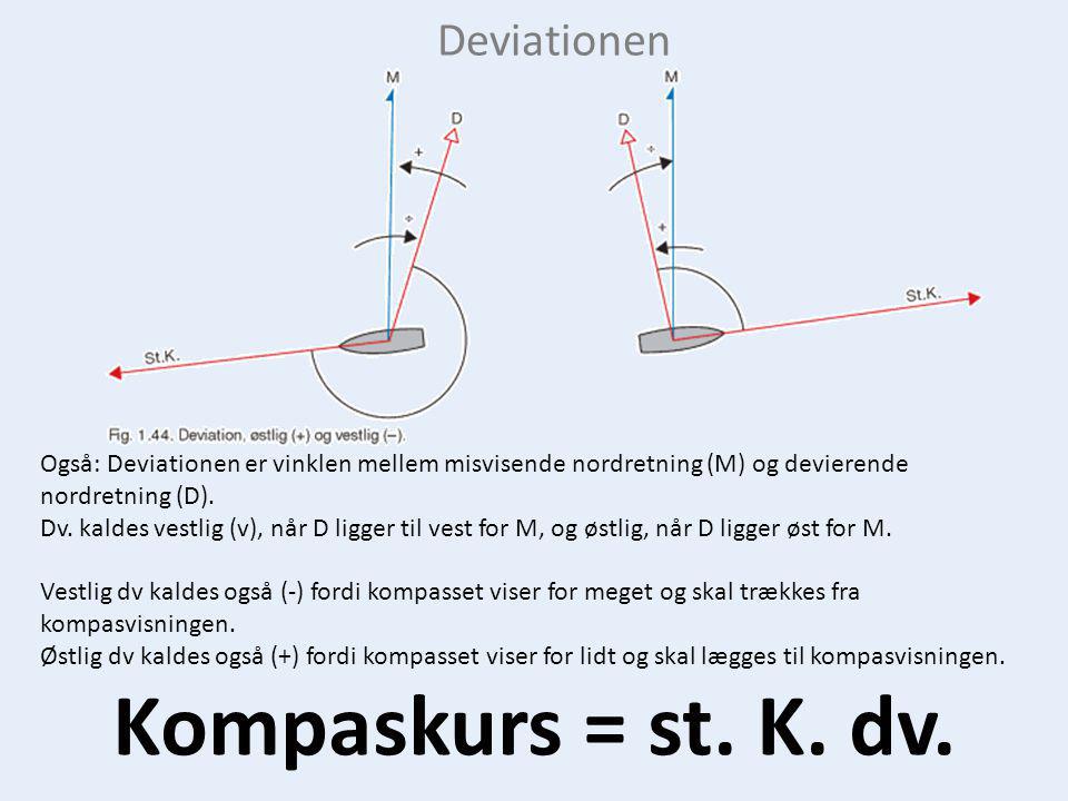 Kompaskurs = st. K. dv. Deviationen
