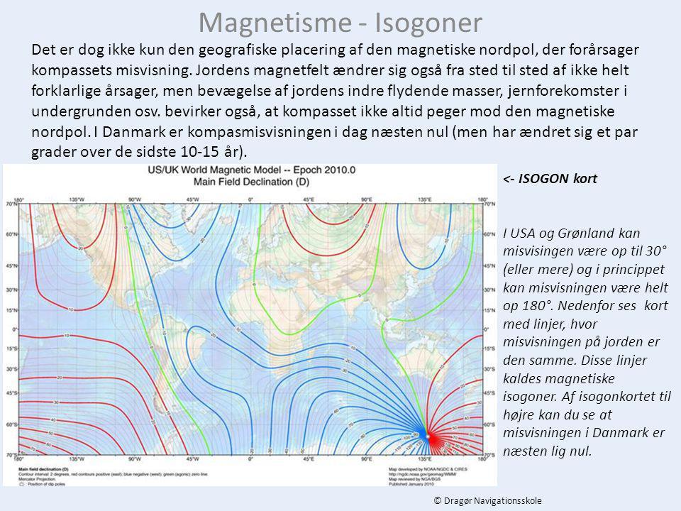 Magnetisme - Isogoner