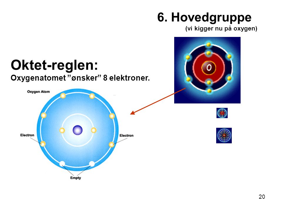 Oktet-reglen: 6. Hovedgruppe Oxygenatomet ønsker 8 elektroner.