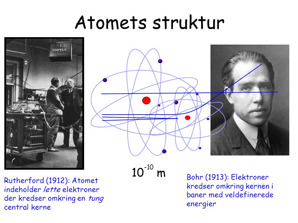 Atomets struktur Rutherford (1912): Atomet indeholder lette elektroner der kredser omkring en tung central kerne.