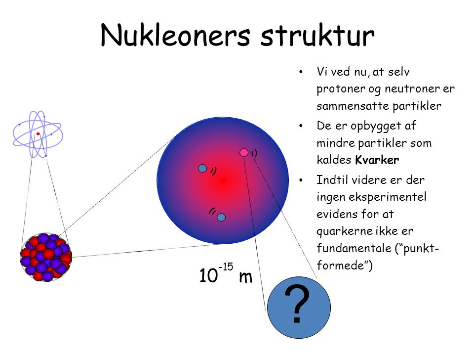 Nukleoners struktur m