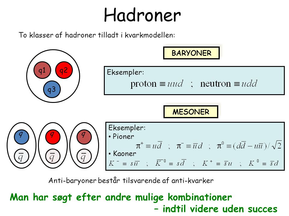 Hadroner Man har søgt efter andre mulige kombinationer