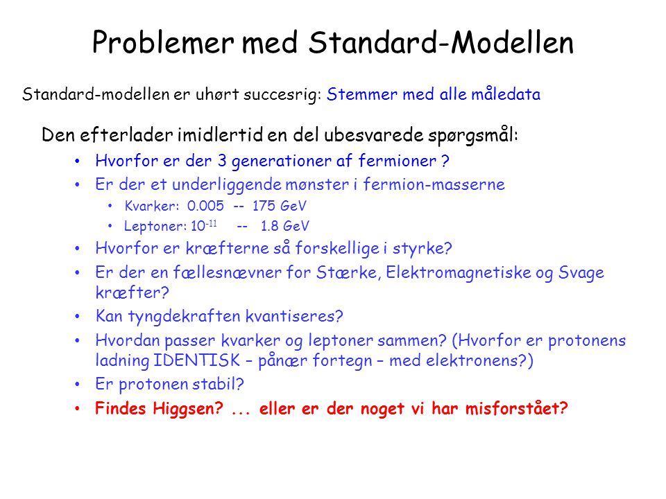 Problemer med Standard-Modellen