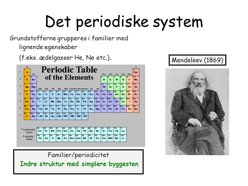 Det periodiske system Grundstofferne grupperes i familier med lignende egenskaber. (f.eks. ædelgasser He, Ne etc.).