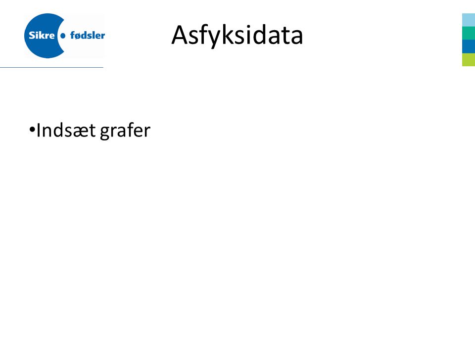 Asfyksidata Indsæt grafer
