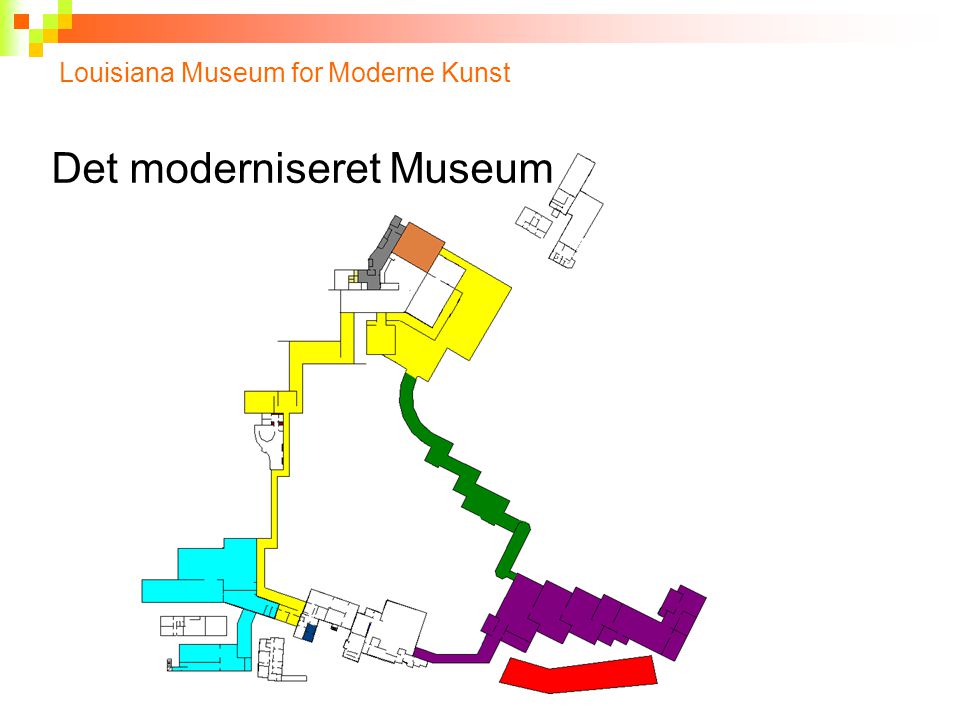Det moderniseret Museum