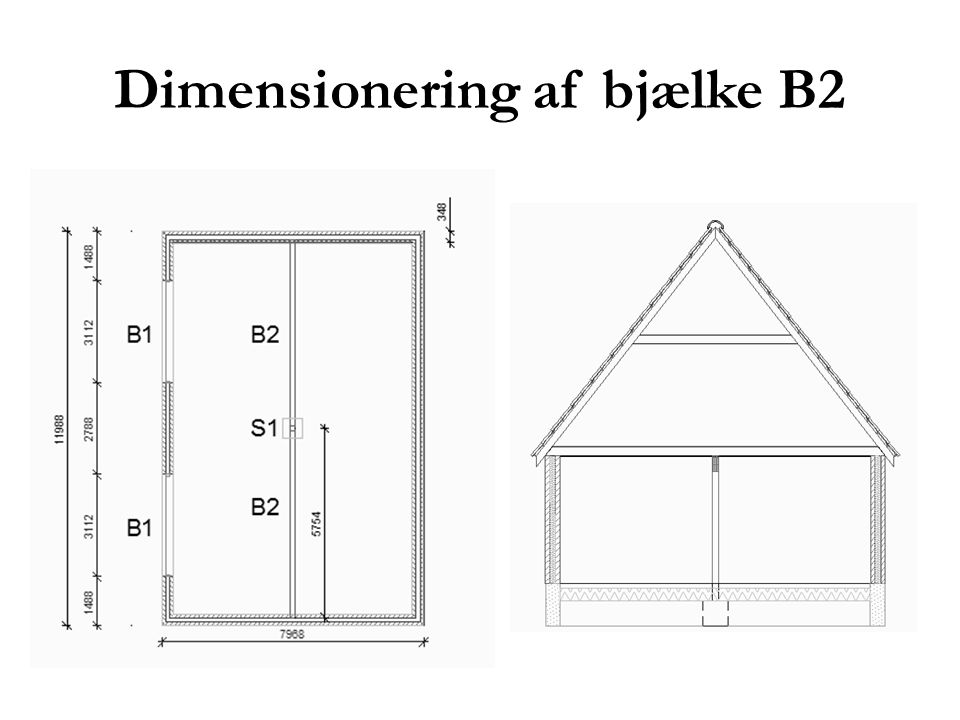 Dimensionering af bjælke B2