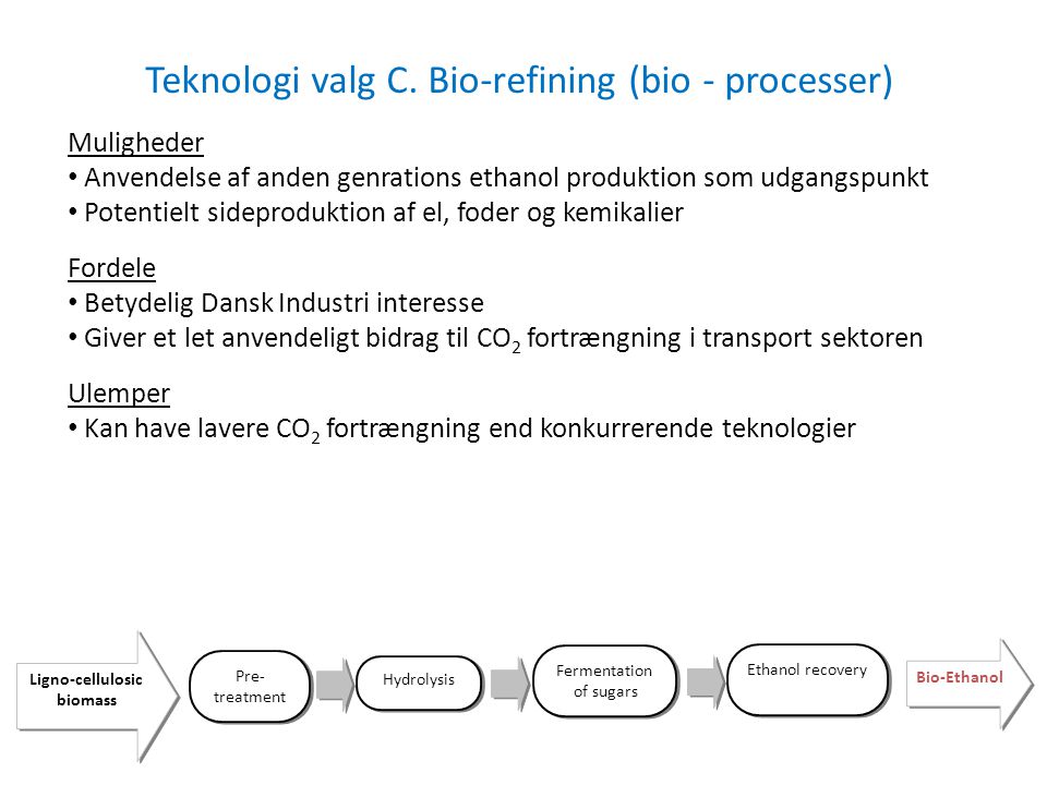 Ligno-cellulosic biomass