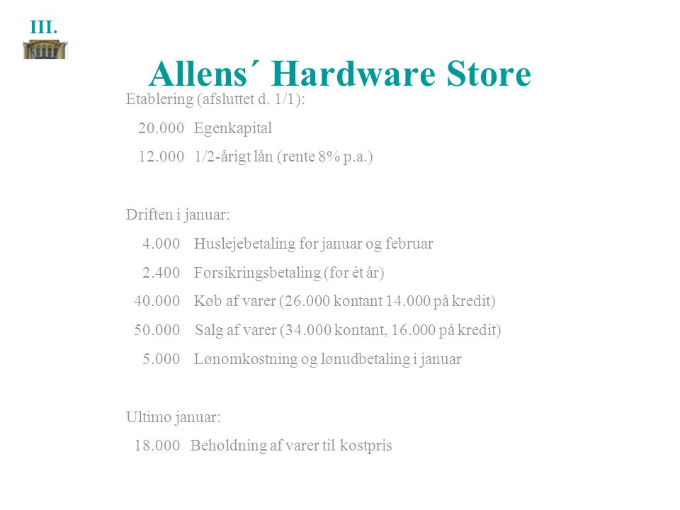 Allens´ Hardware Store