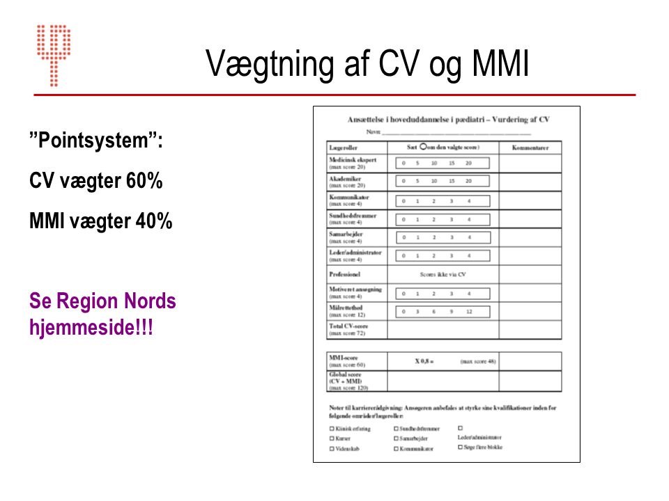 Vægtning af CV og MMI Pointsystem : CV vægter 60% MMI vægter 40%