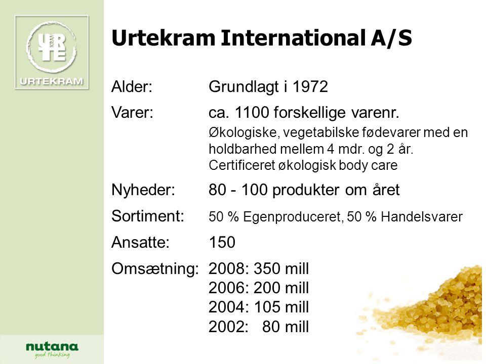 Urtekram International A/S