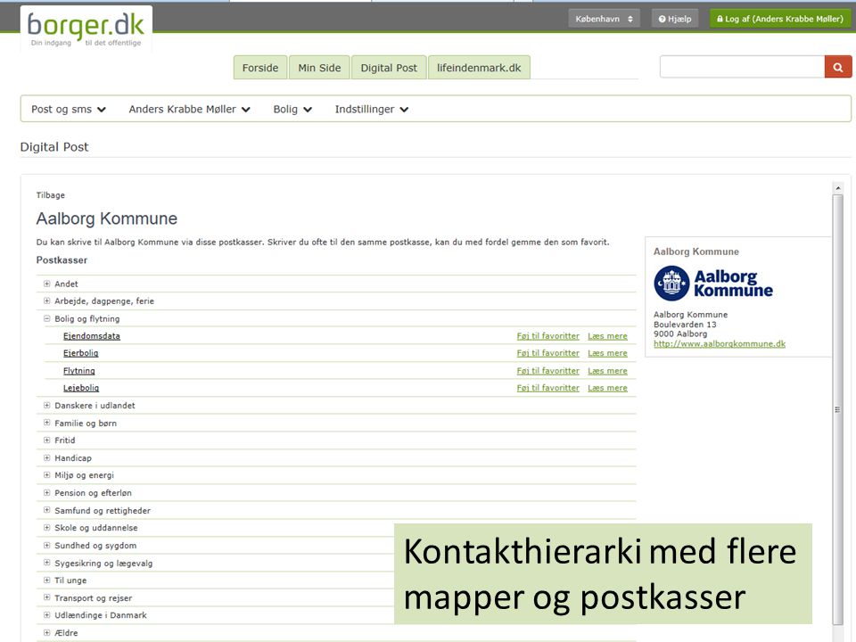 Kontakthierarki med flere mapper og postkasser