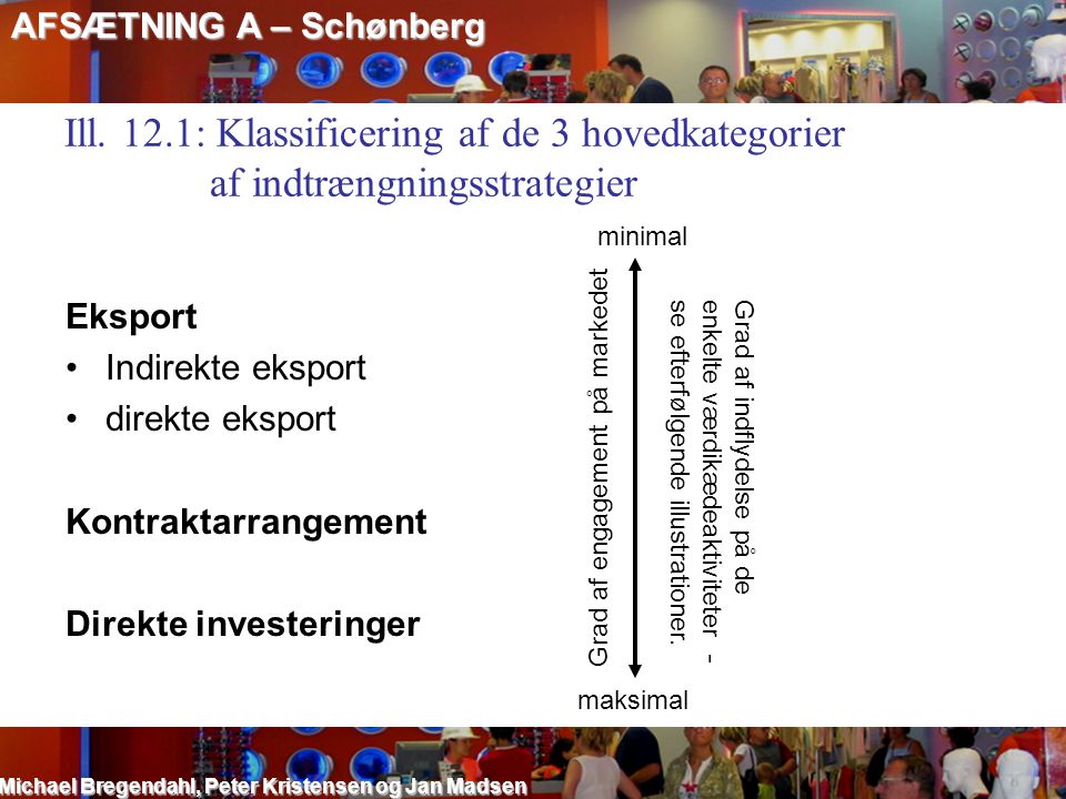 AFSÆTNING A – Schønberg