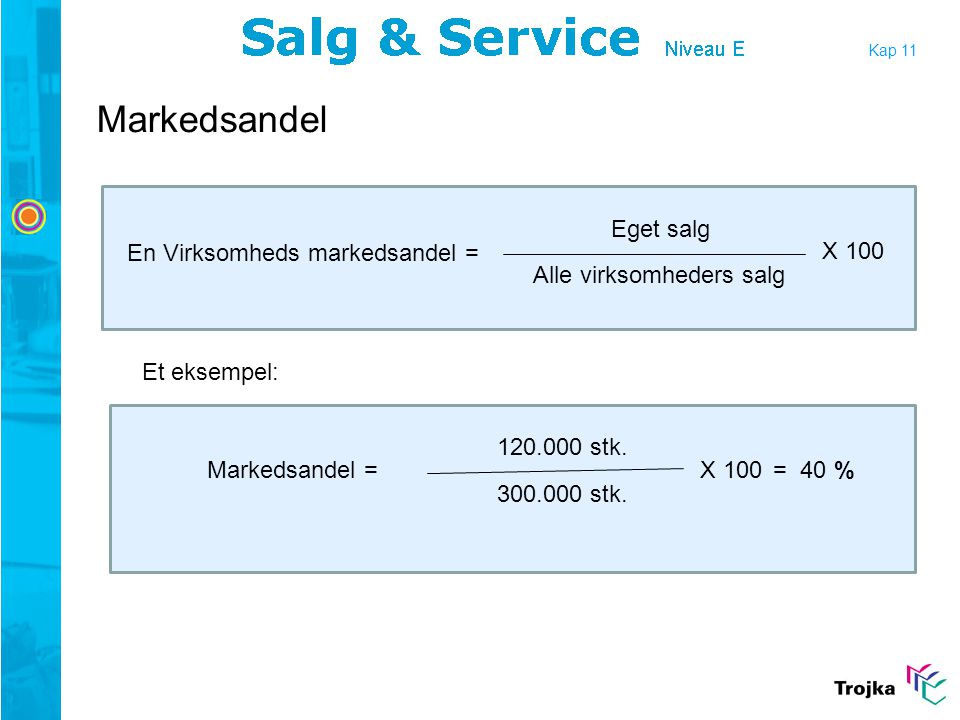 Markedsandel Eget salg En Virksomheds markedsandel = X 100