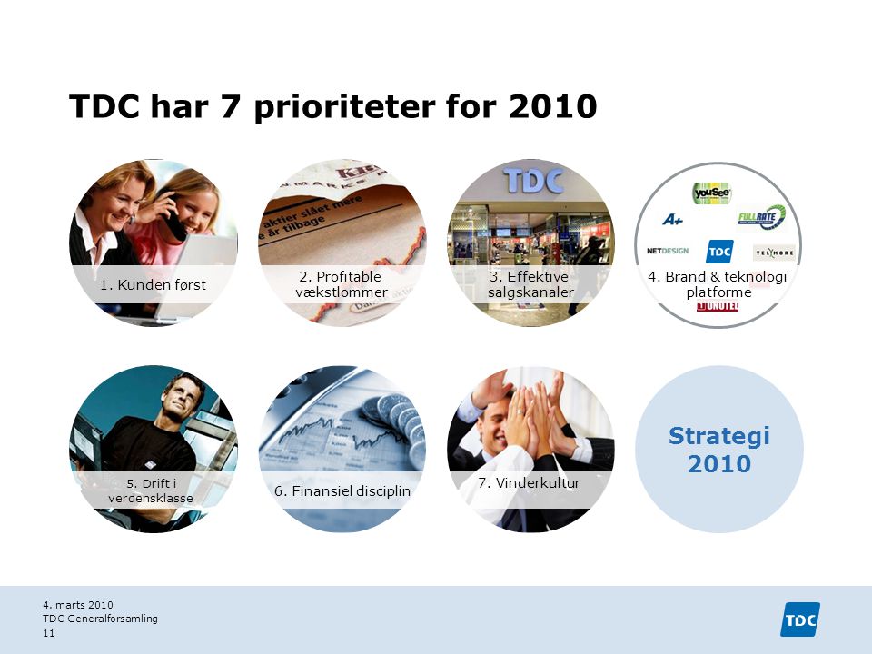 TDC har 7 prioriteter for 2010