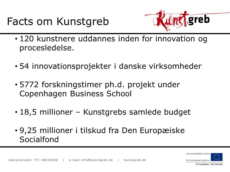 Facts om Kunstgreb 120 kunstnere uddannes inden for innovation og procesledelse. 54 innovationsprojekter i danske virksomheder.