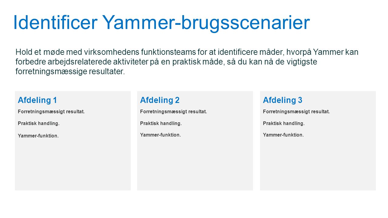 Identificer Yammer-brugsscenarier