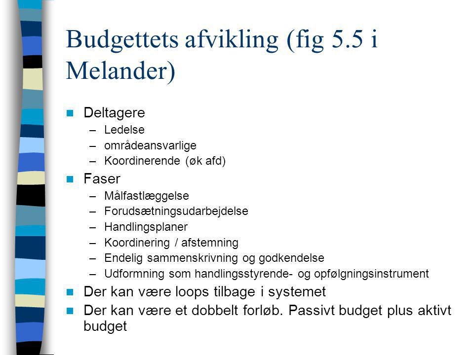 Budgettets afvikling (fig 5.5 i Melander)