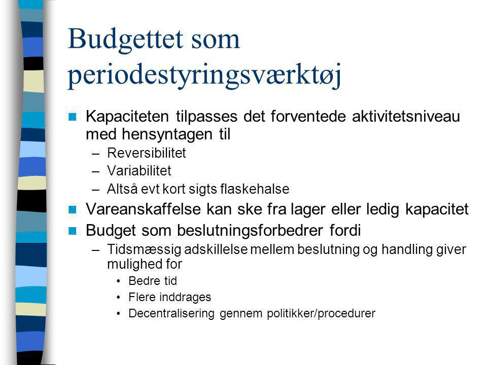 Budgettet som periodestyringsværktøj