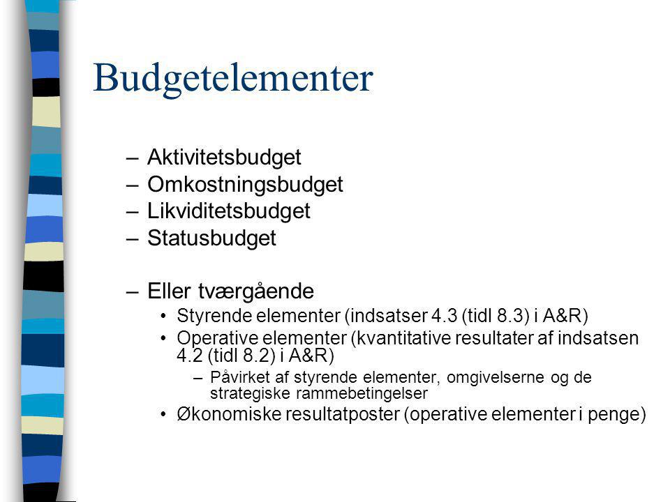 Budgetelementer Aktivitetsbudget Omkostningsbudget Likviditetsbudget