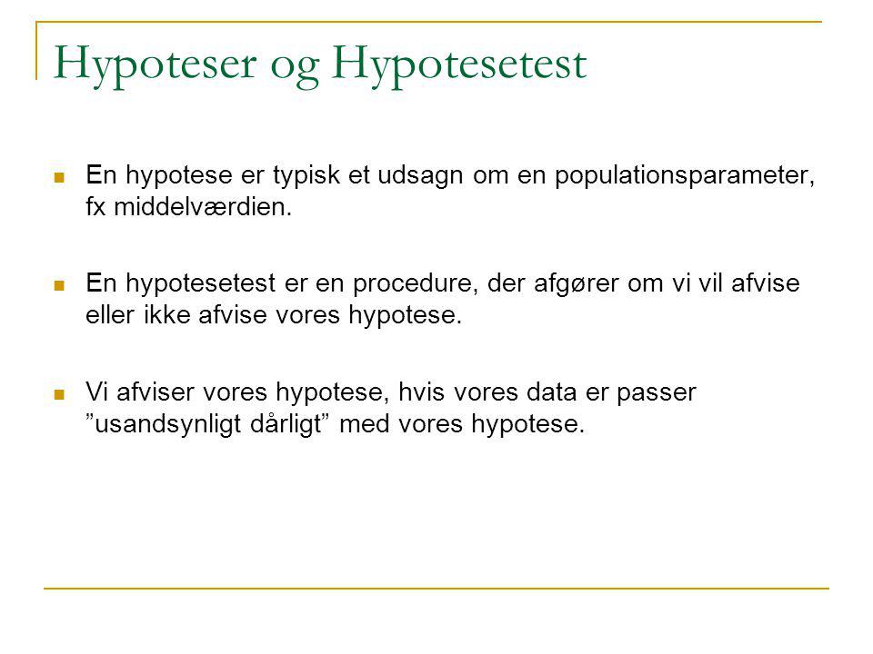 Hypoteser og Hypotesetest