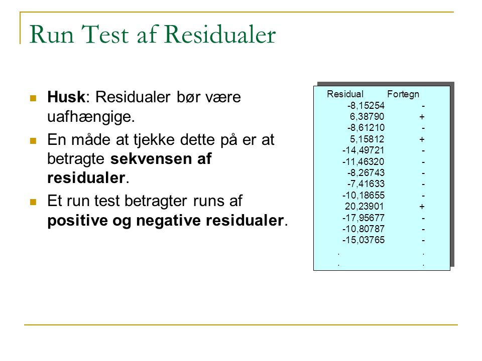 Run Test af Residualer Husk: Residualer bør være uafhængige.
