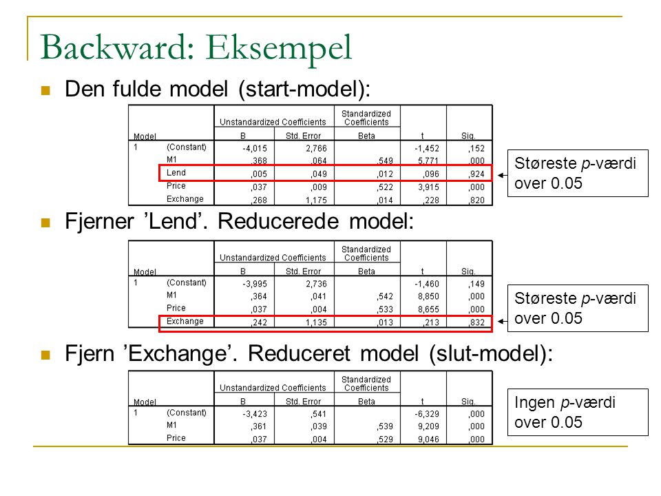 Backward: Eksempel Den fulde model (start-model):